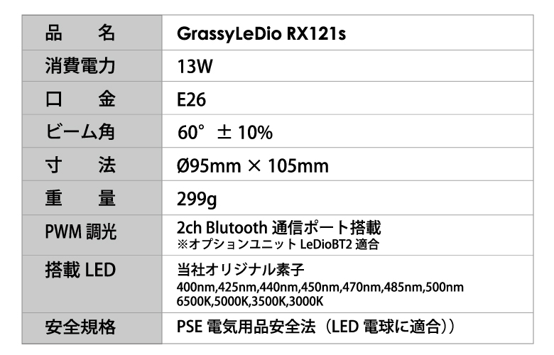 GrassyLeDio RX121s ※LeDioBT2付属（調光/タイマー） | メーカー別