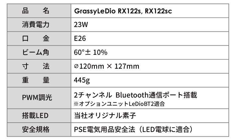 商品販売 ボルクスジャパン グラッシーレディオ RX122s フレッシュ 銀 ライト、照明器具